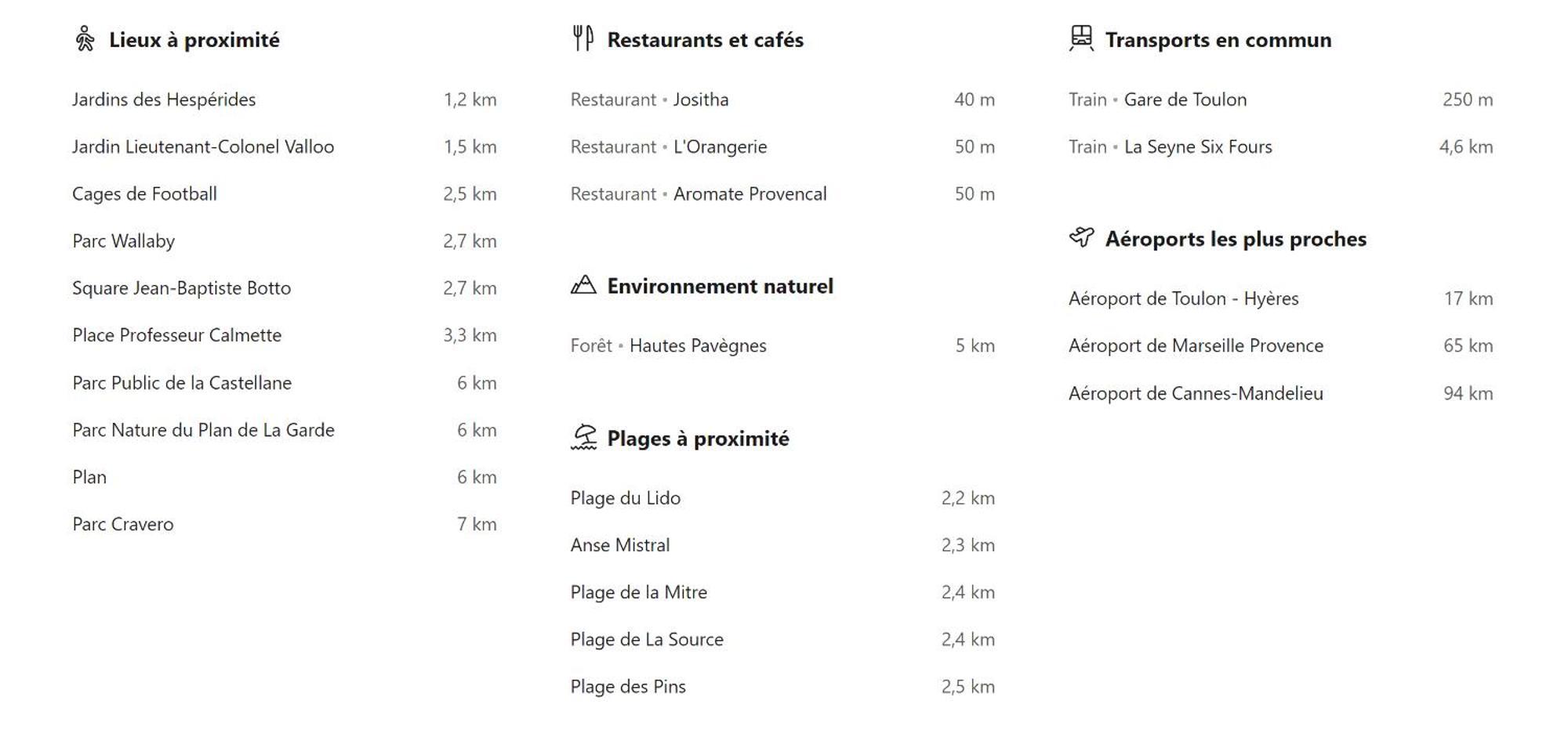 Short Time Suites Toulon Centre 4 Check-In Auto Εξωτερικό φωτογραφία